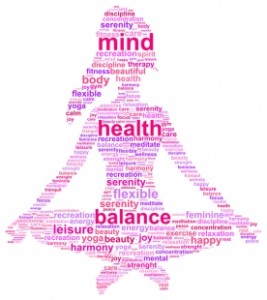 Omega_Institute_Yoga_Girl_Wordcloud