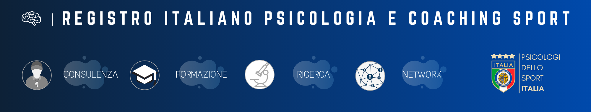 health human performance institute  registro italianao psicologi dello sport preparatore mentale mental coach