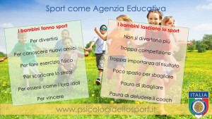 sport agenzia educativa