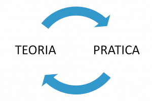 Master in Psicologia dello sport