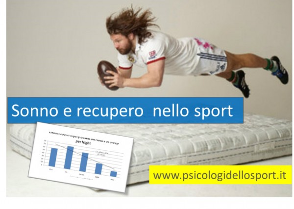 Sonno-e-recupero-nello-sport