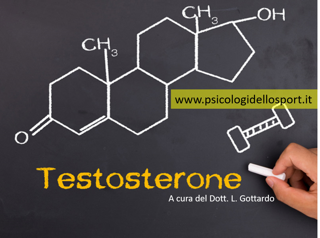 testosterone