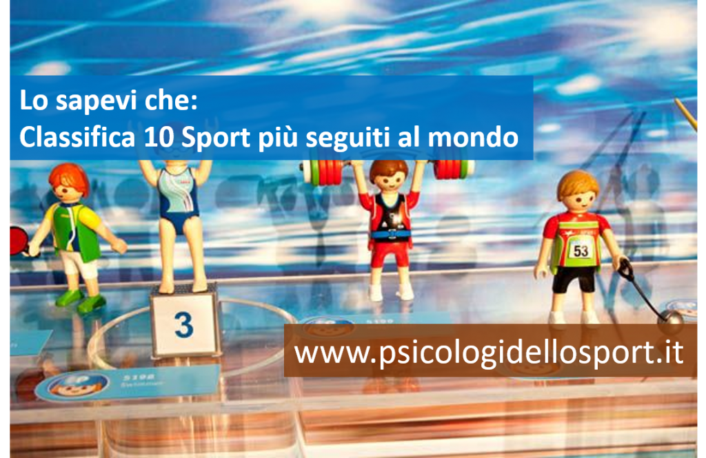Classifica 10 sport più popolari al mondo Psicologi dello Sport ITALIA Classifica 10 sport più popolari al mondo Psicologi dello Sport ITALIA