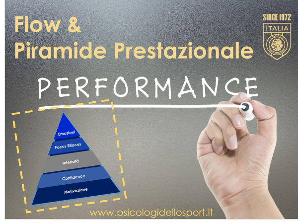 flow e piramide prestazionale pds psicologidellosport.it psicosport