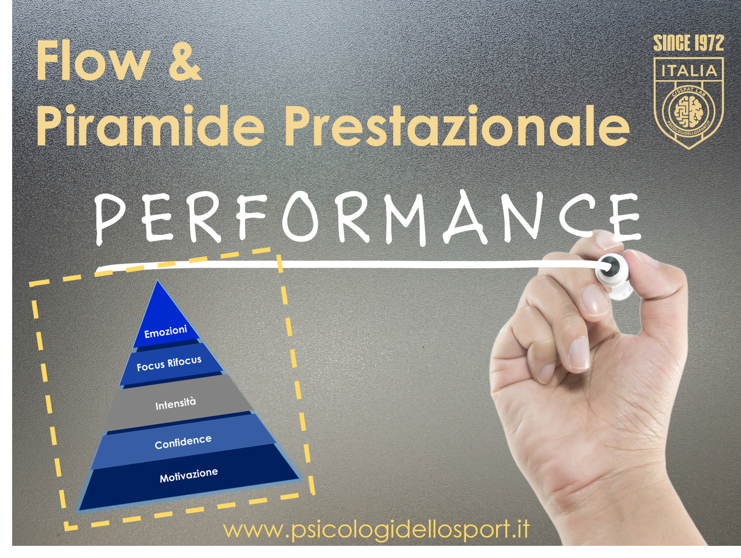 flow e piramide prestazionale pds psicologidellosport.it psicosport