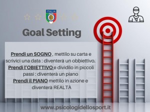 Goal Setting psicologi dello sport andrea appierto