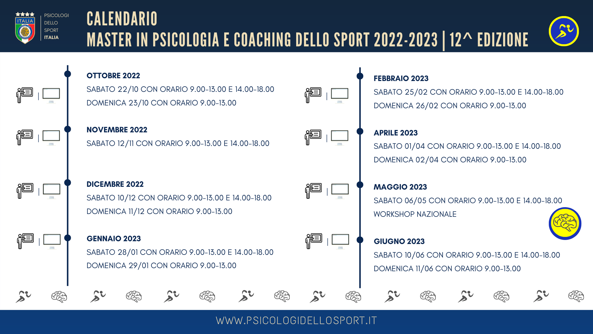 calendario masterclass 2022