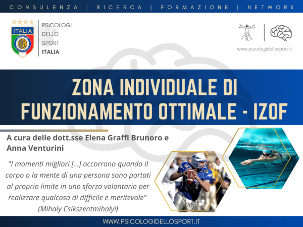 zona individuale di funzionamento ottimale