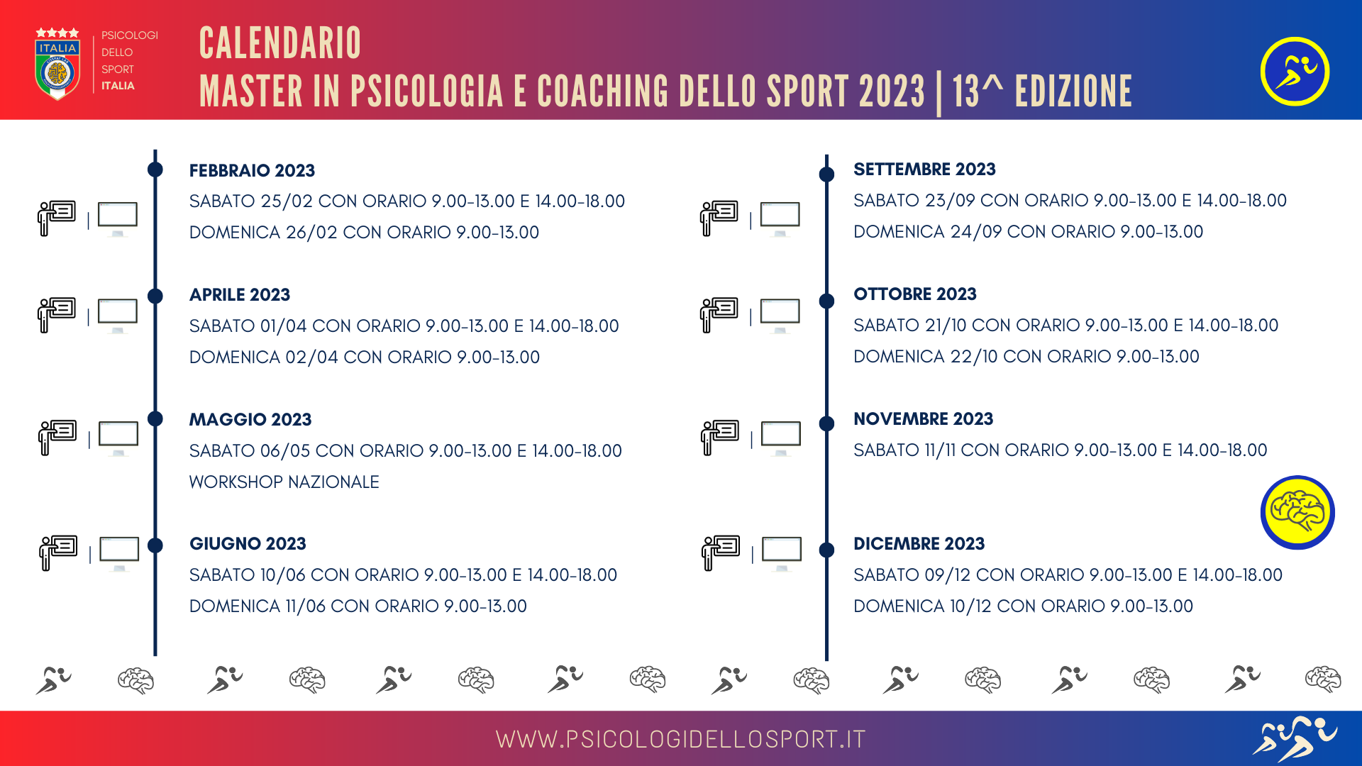 calendario masterclass 2023 preparatore mentale