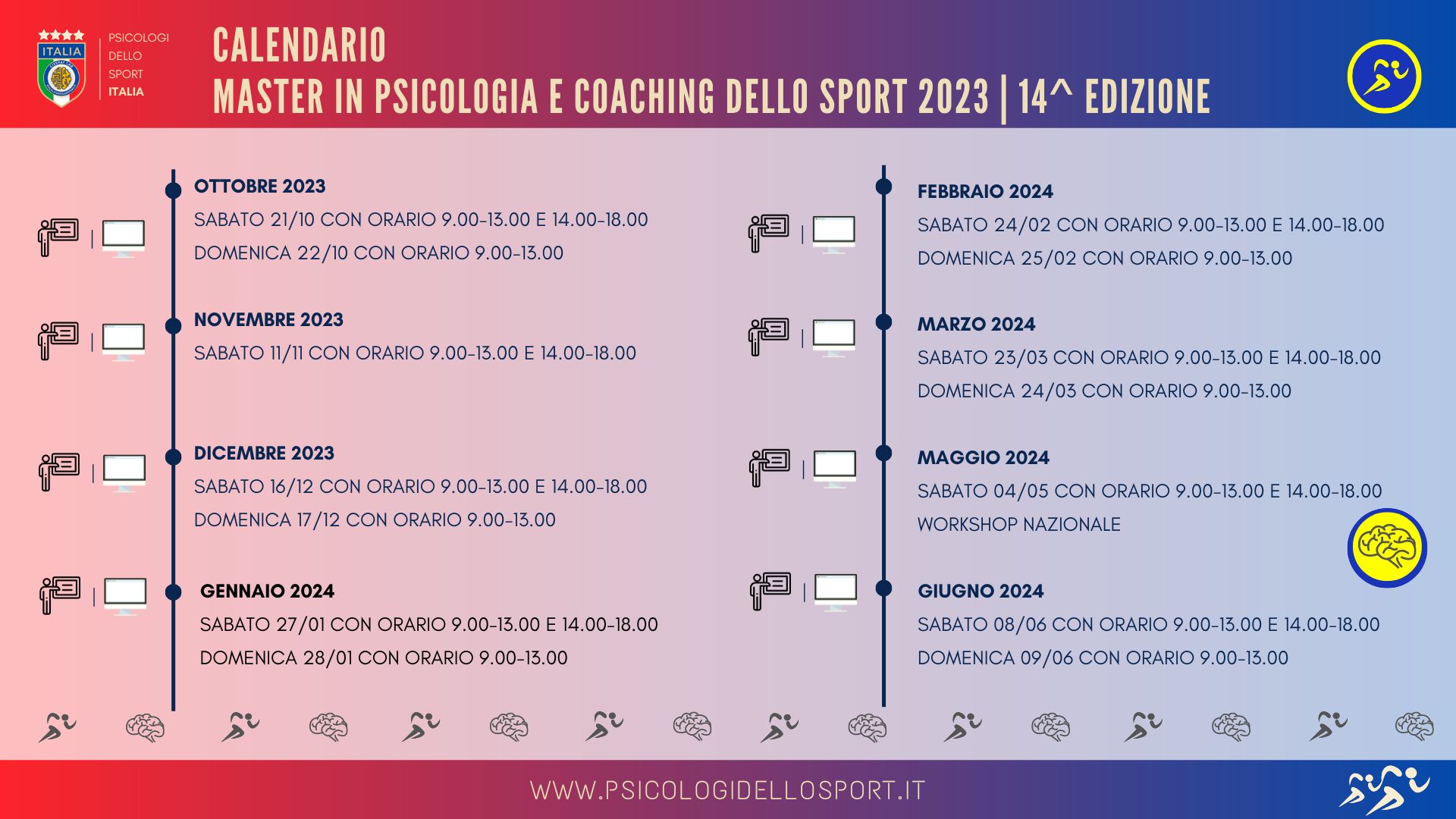 Calendario Casterclass 2023 preparatore mentale