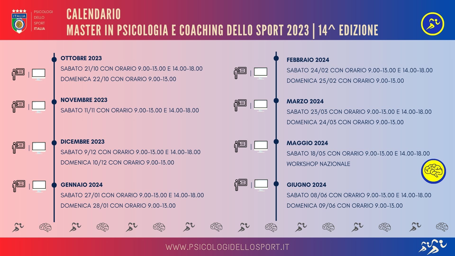 Calendario Casterclass 2024 preparatore mentale