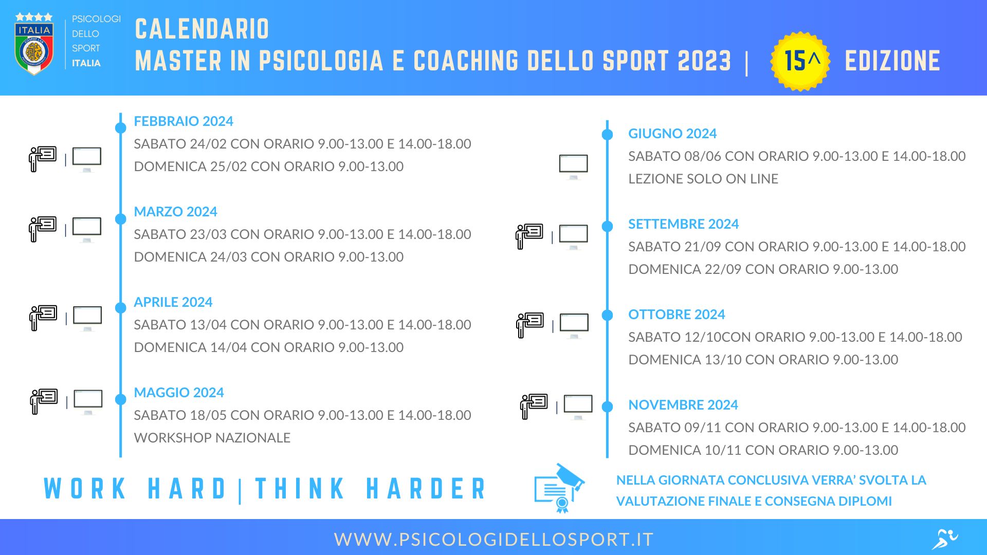 Calendario Casterclass 2024 preparatore mentale (1)