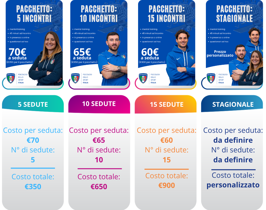ICONE CONSULENZA psicologia dello sport Instagram Post-6