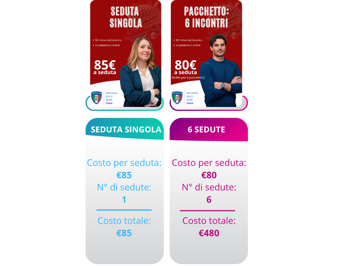 ICONE CONSULENZA psicologia dello sport Instagram Post-8