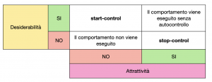 Screenshot 2025-07-07 alle 10.35.37